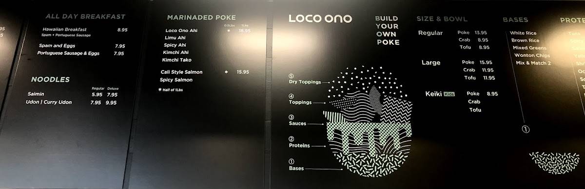 Loco Ono - Poke & Hawaiian BBQ (Reno, Midtown) меню