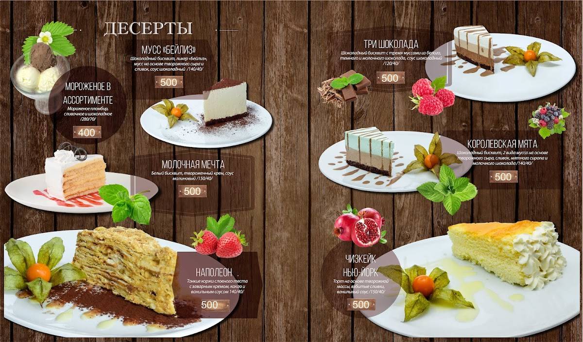 Малина меню