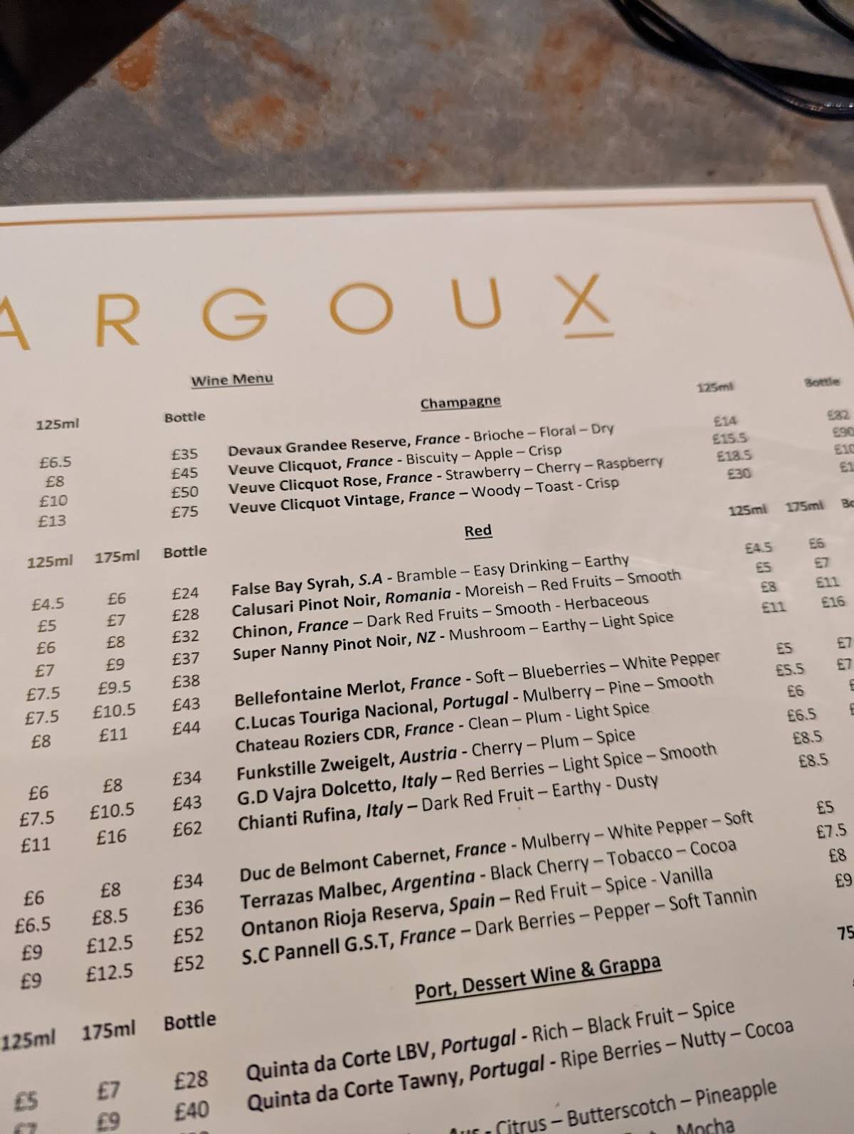 Margoux меню