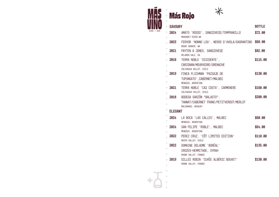 Más Vino меню