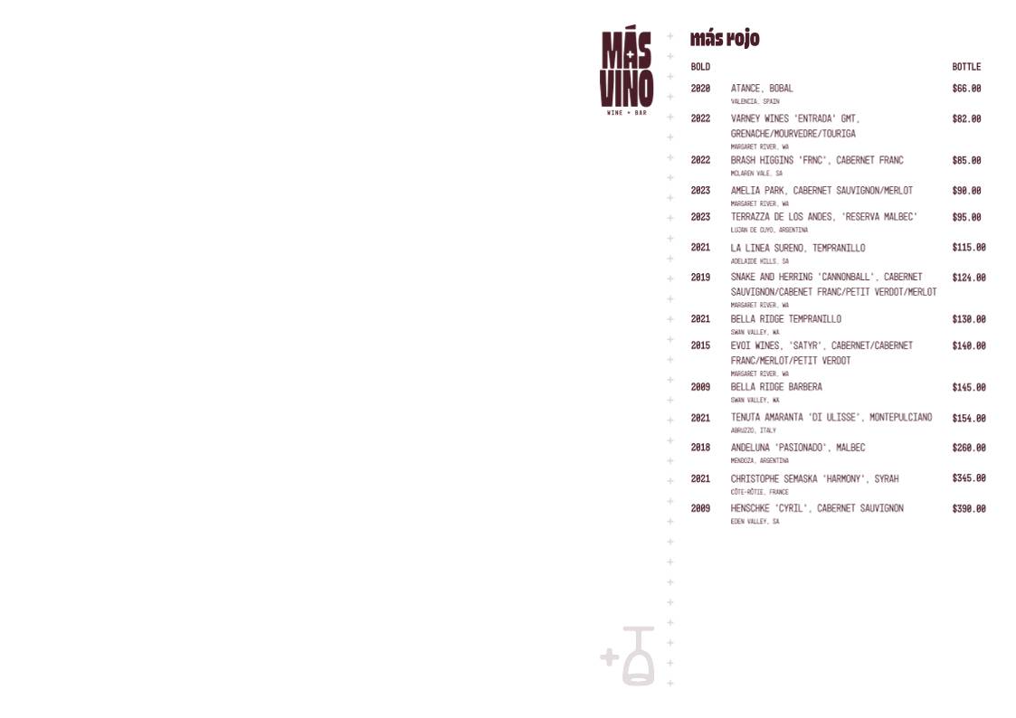 Más Vino меню