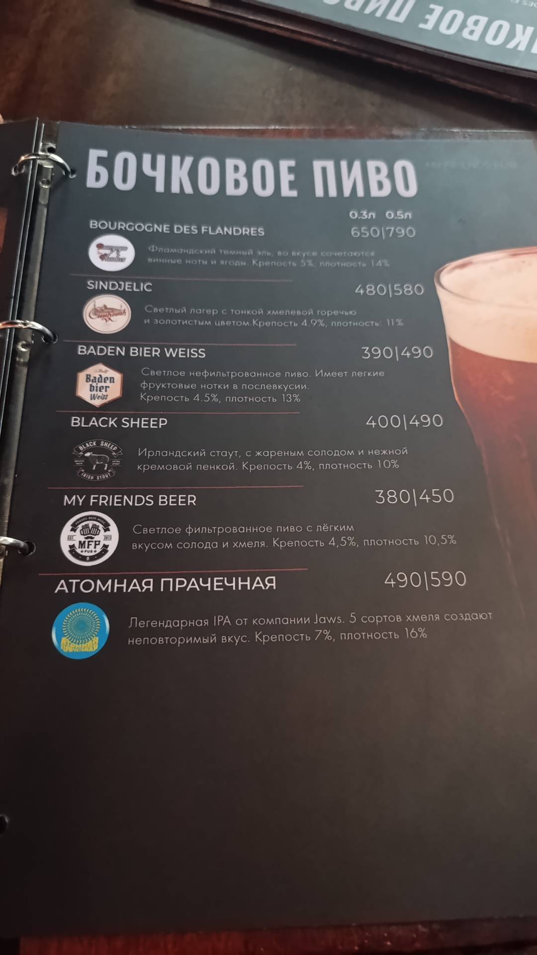 My Friends Pub меню
