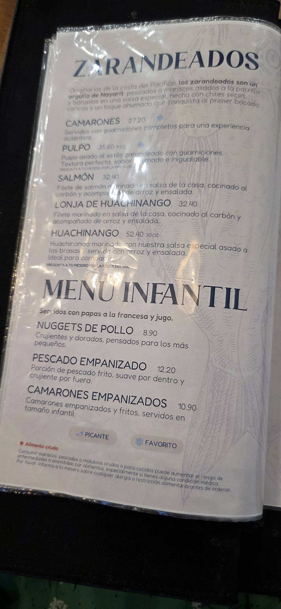 Nahui Seafood меню