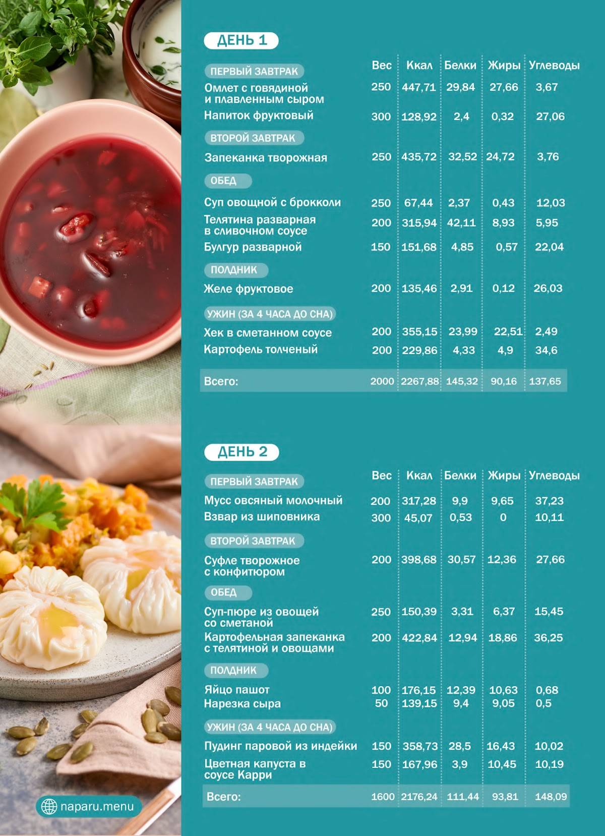 НАПАРУ меню