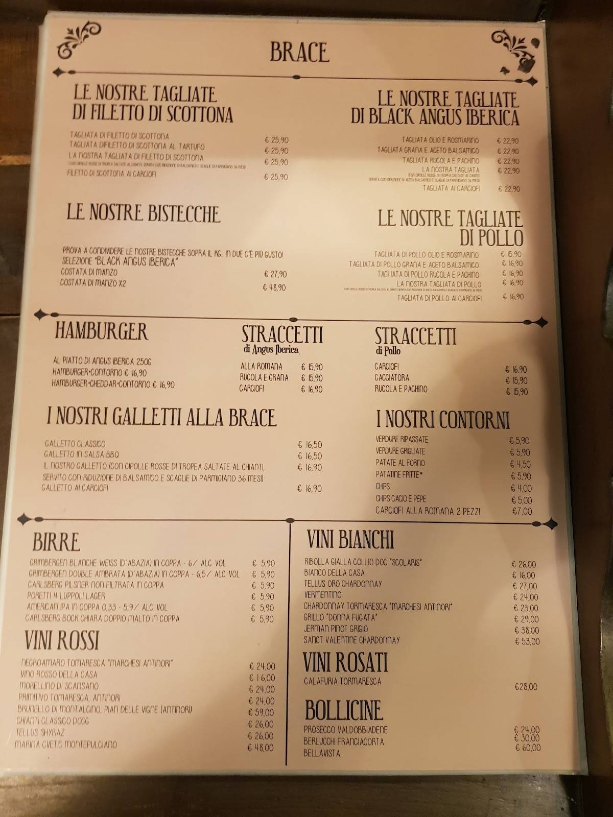 Nostro - Ristorante Pizzeria Casal Palocco меню