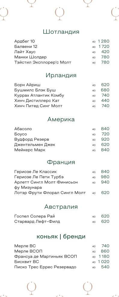 Original меню