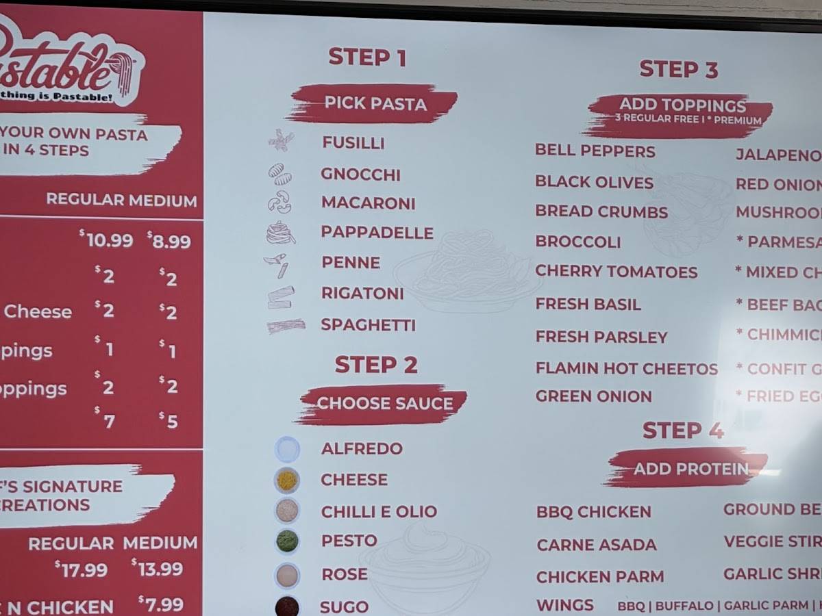 Pastable меню