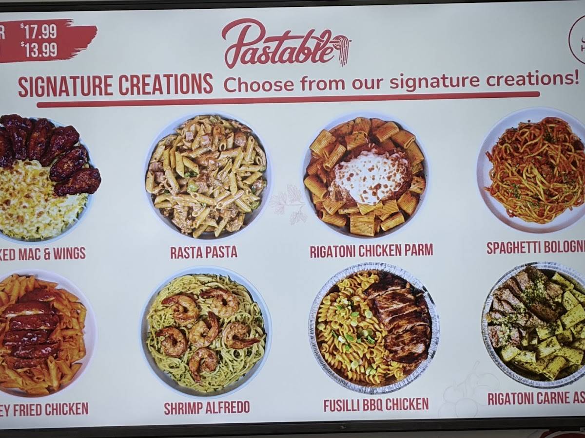 Pastable меню