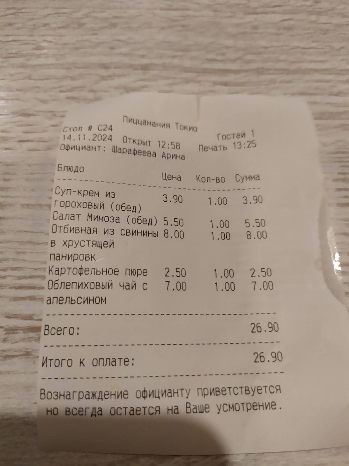 ПиццаМания Tokyo меню