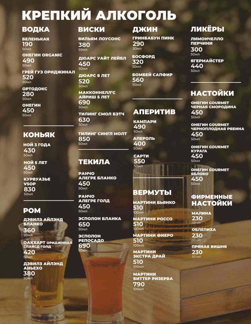 Перчини меню