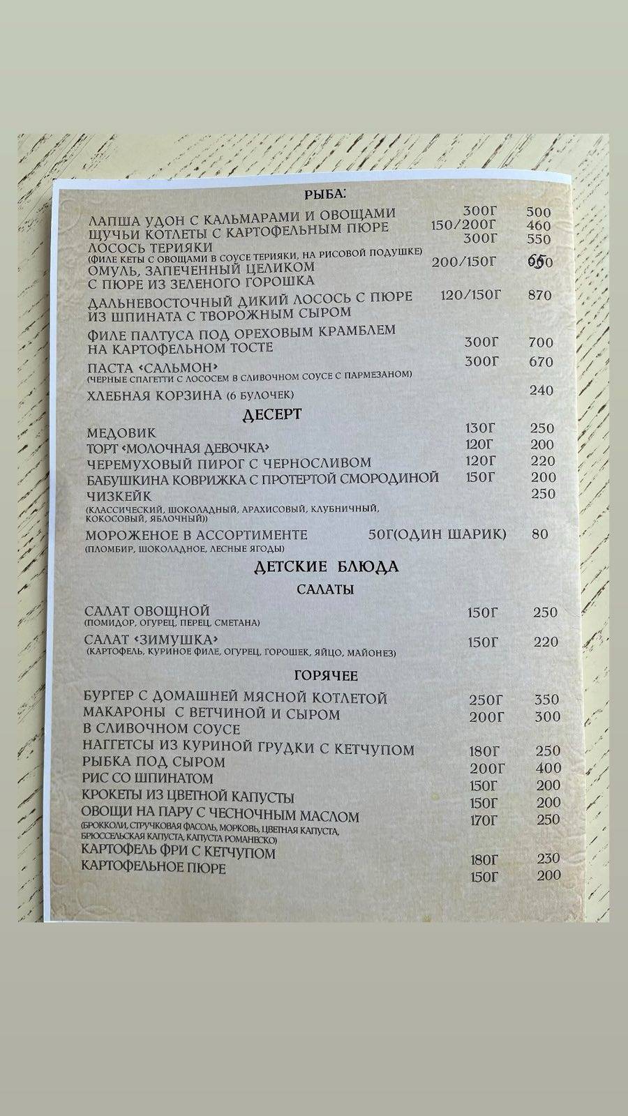 Петербург меню