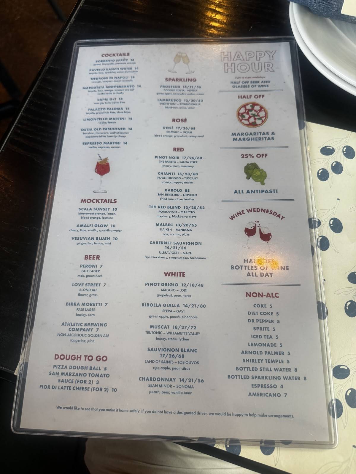 Pizzana меню