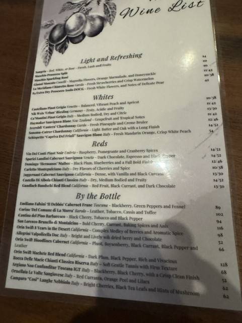 Vivo Ristorante меню