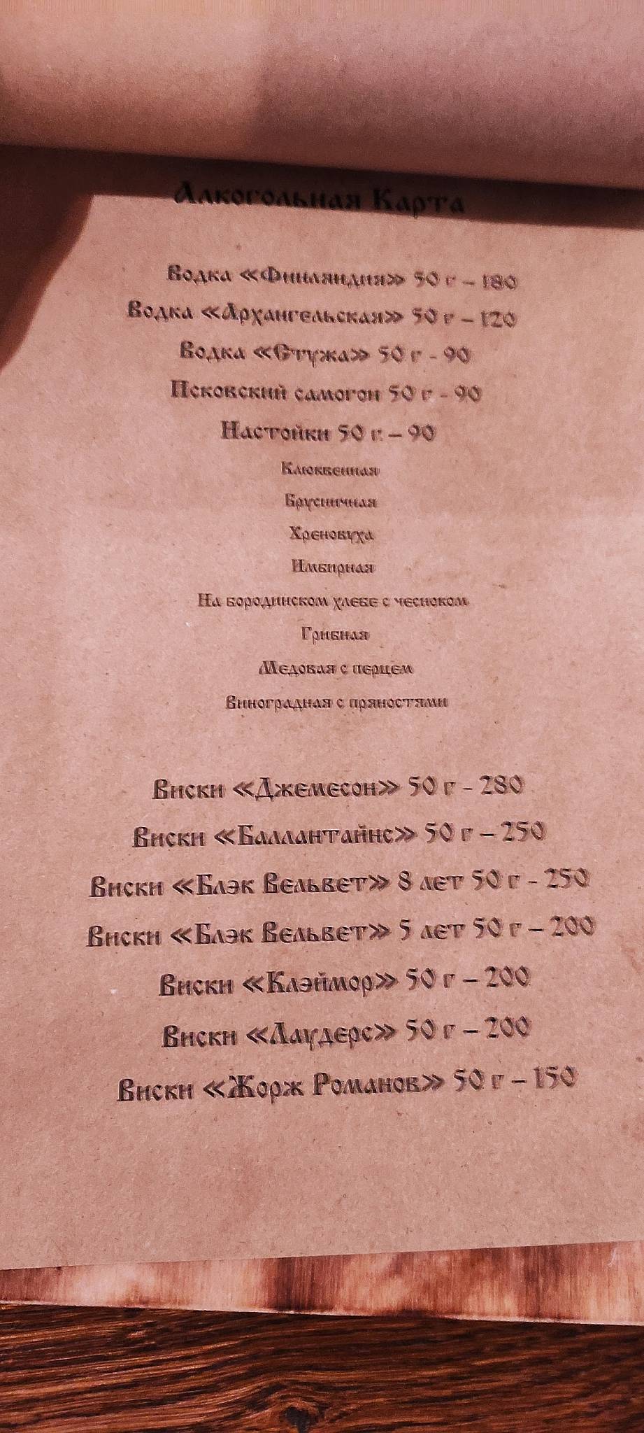 Карл Фридрих меню