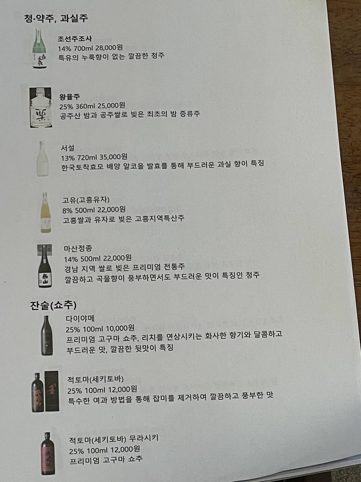 장소 меню