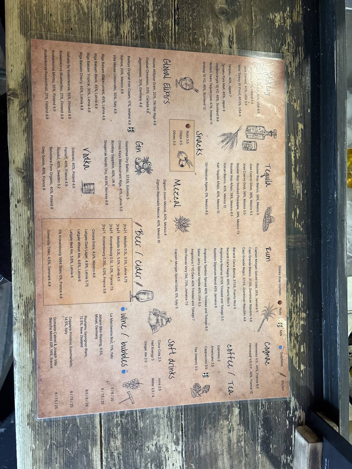 Tiki Bar Riga меню