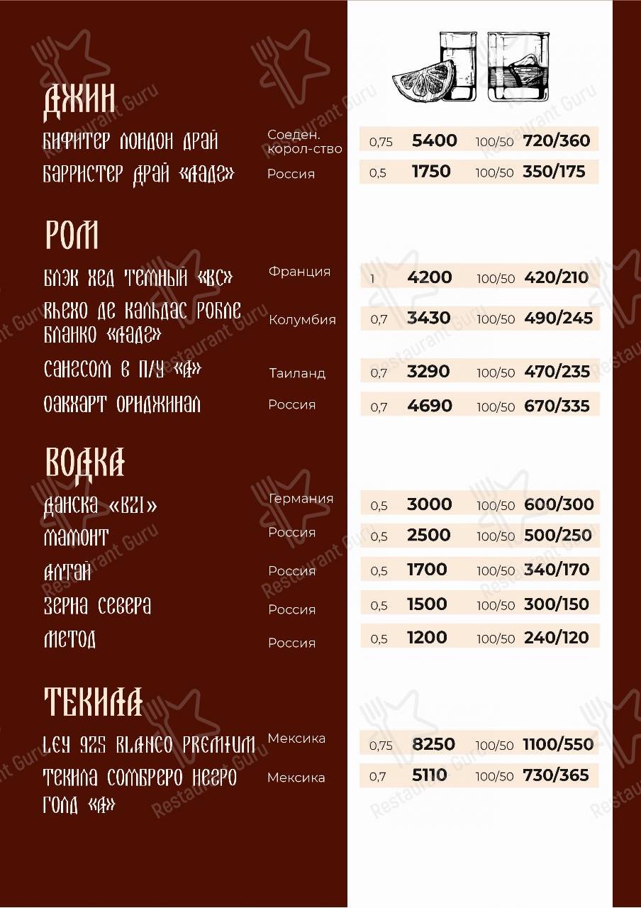Меню для посетителей паба и бара Регата