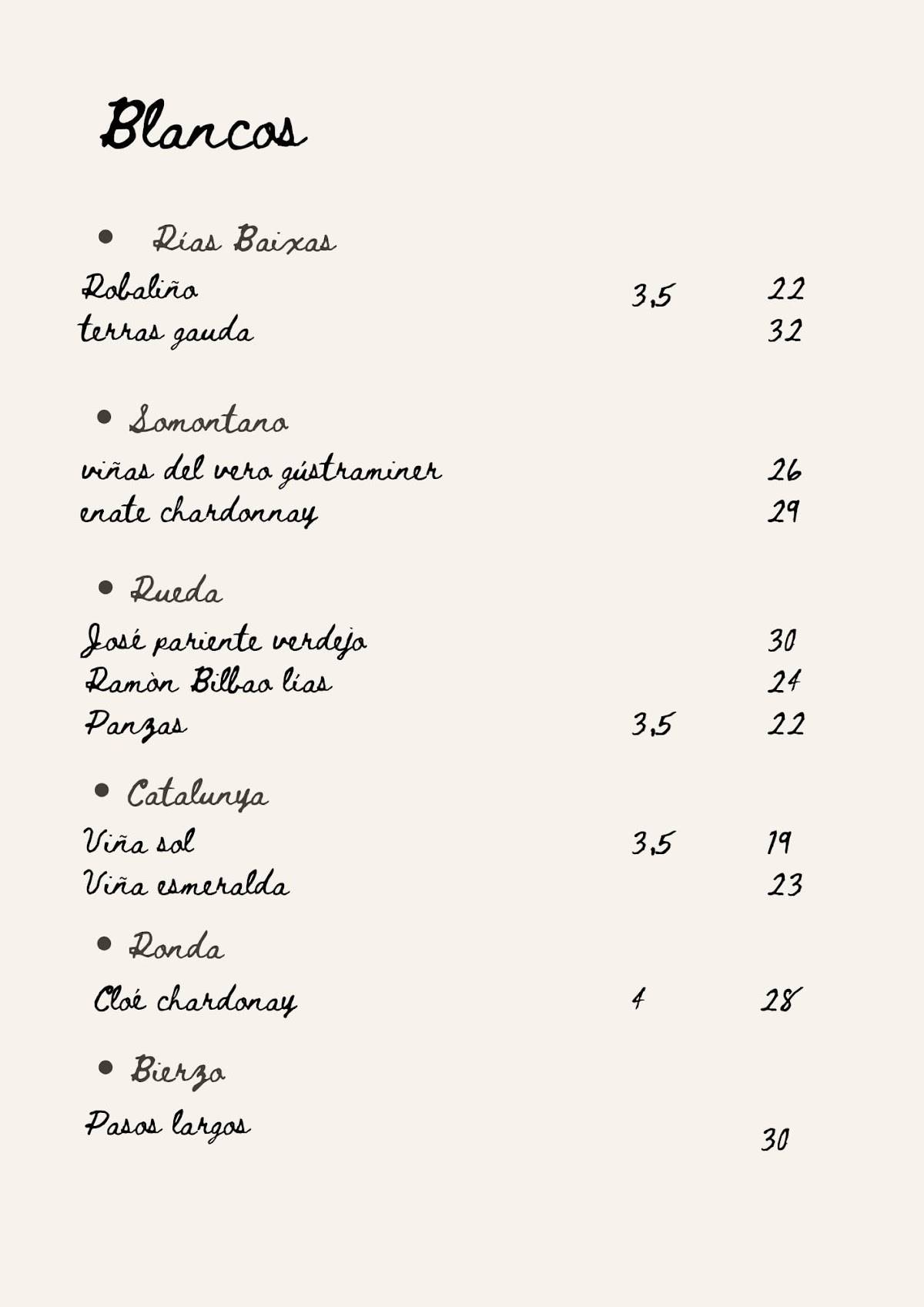 Brucho Bar меню