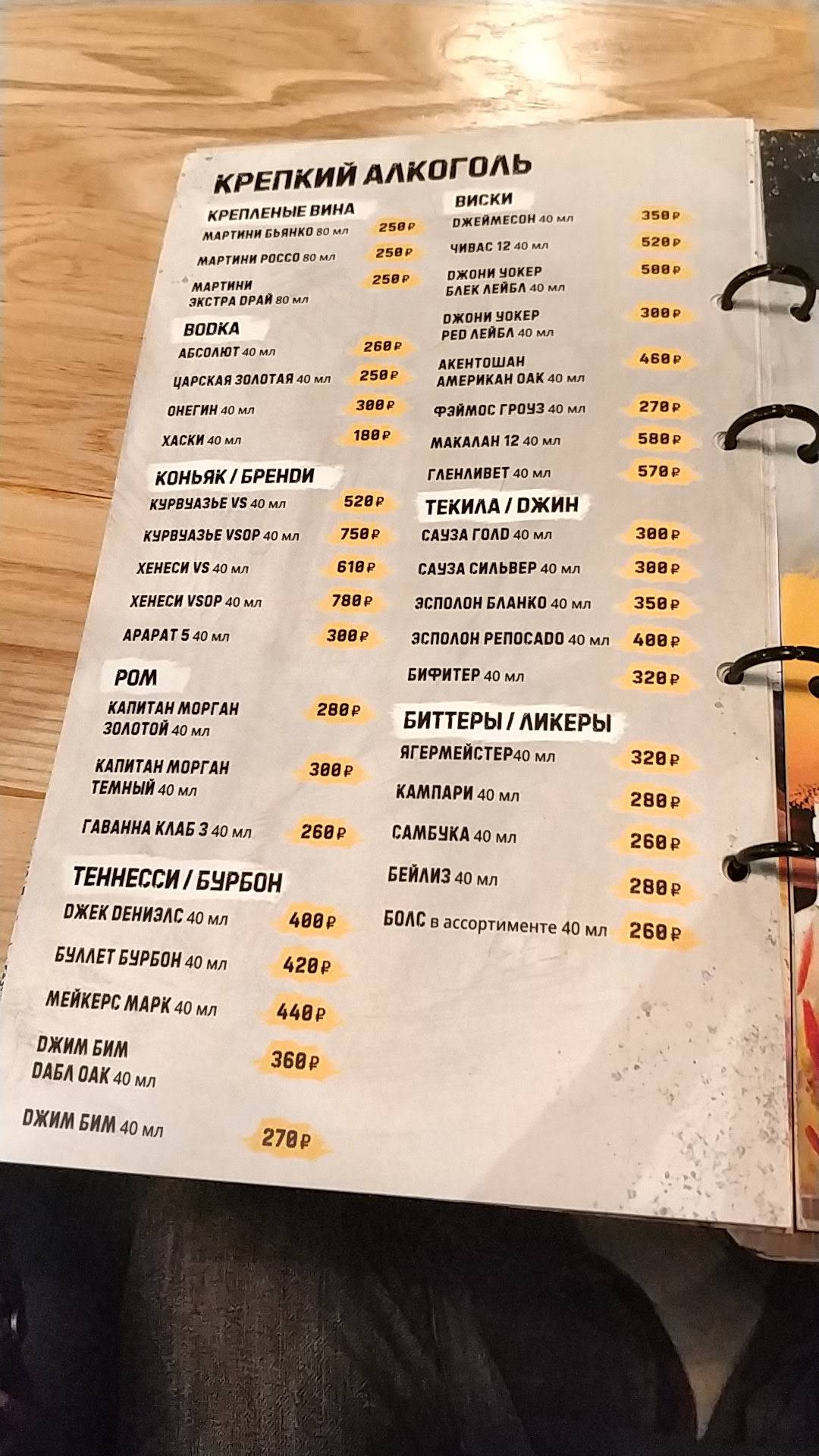 Cernovar Troparevo меню