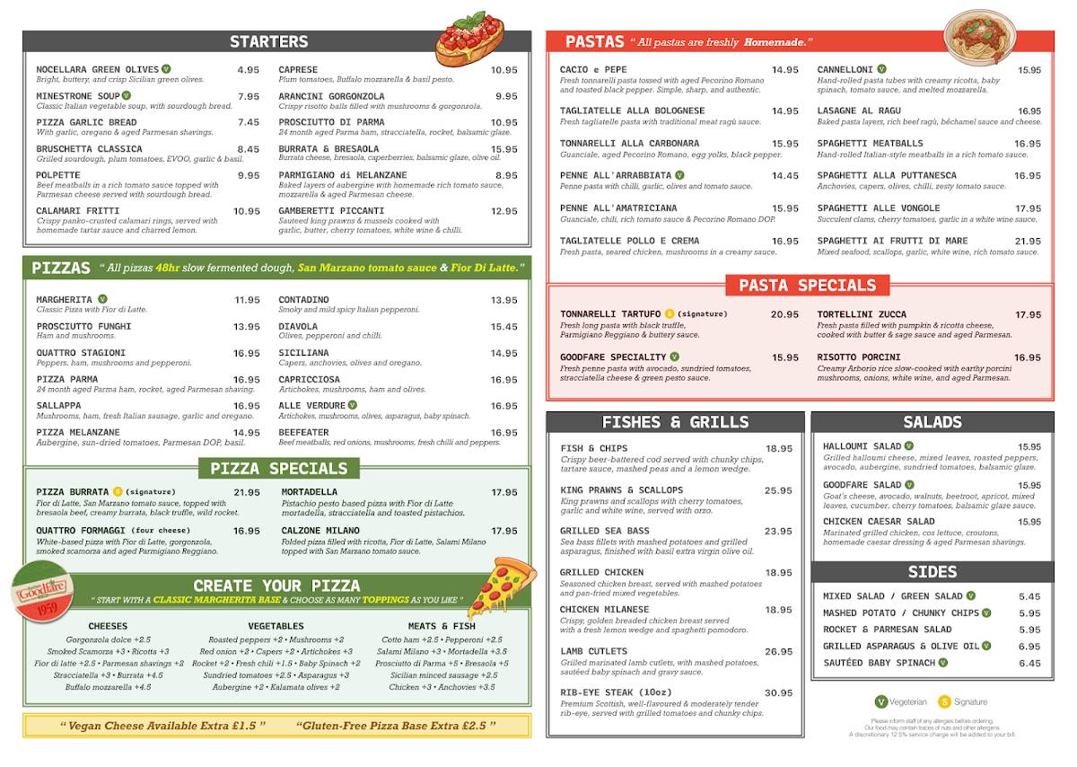Goodfare Italian Restaurant меню