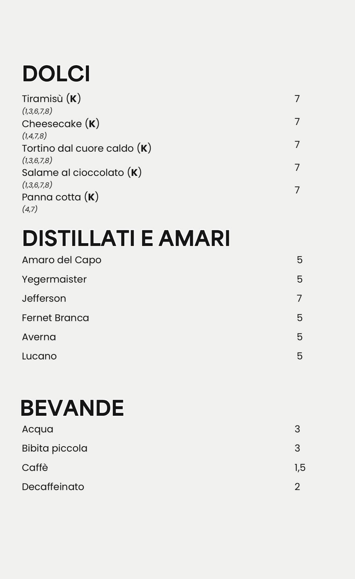 KETO Wellness Restaurant меню