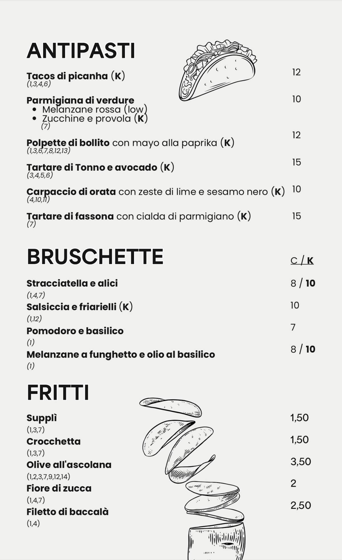KETO Wellness Restaurant меню