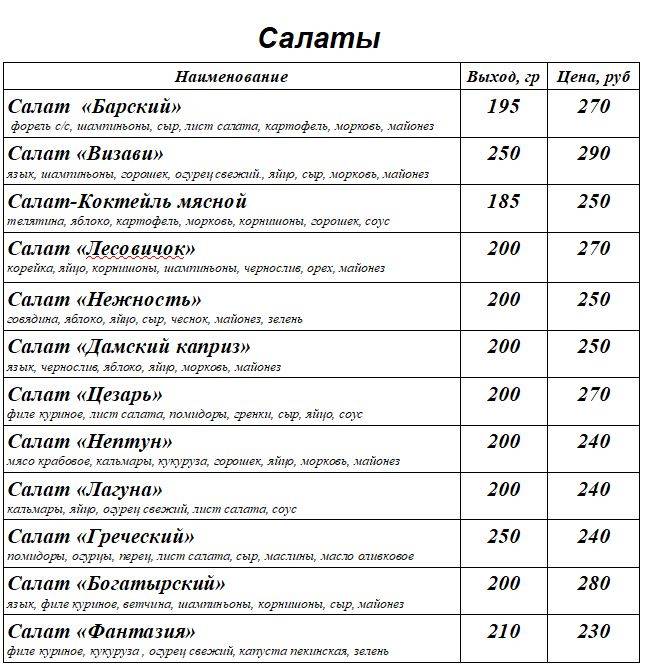 Кафе БуФет и Кулинария меню