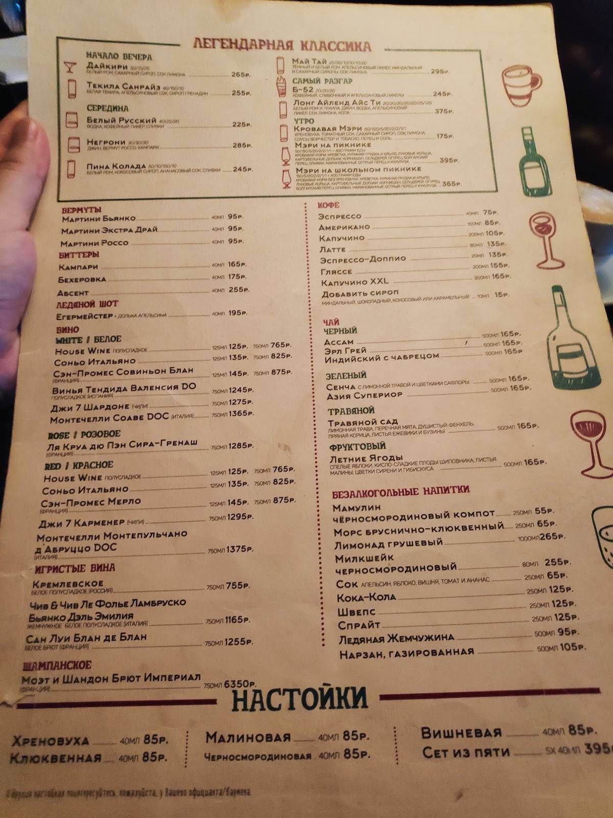 Мамуля меню