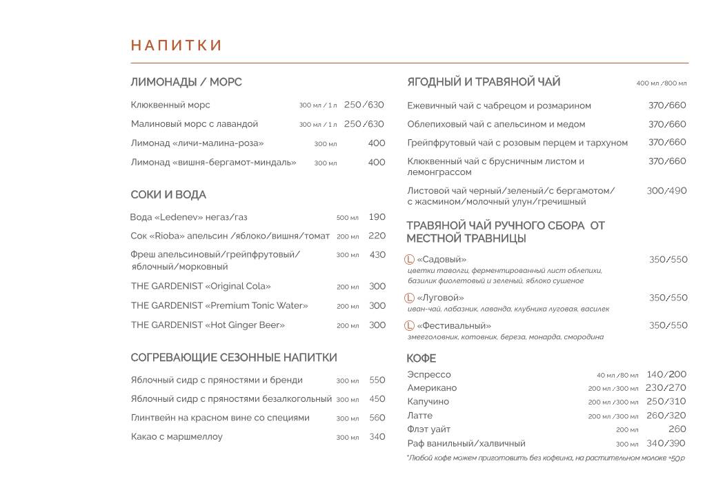 Полли меню