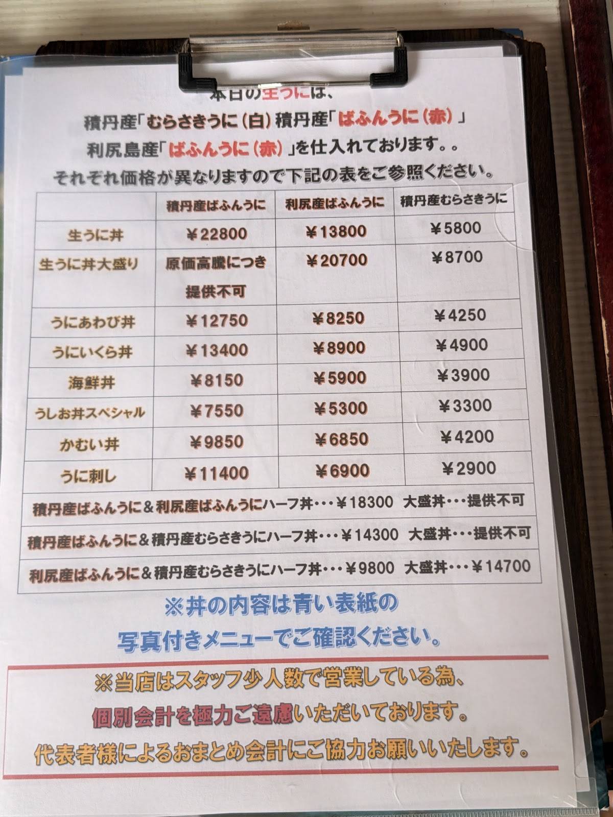 Restaurant Rinko меню