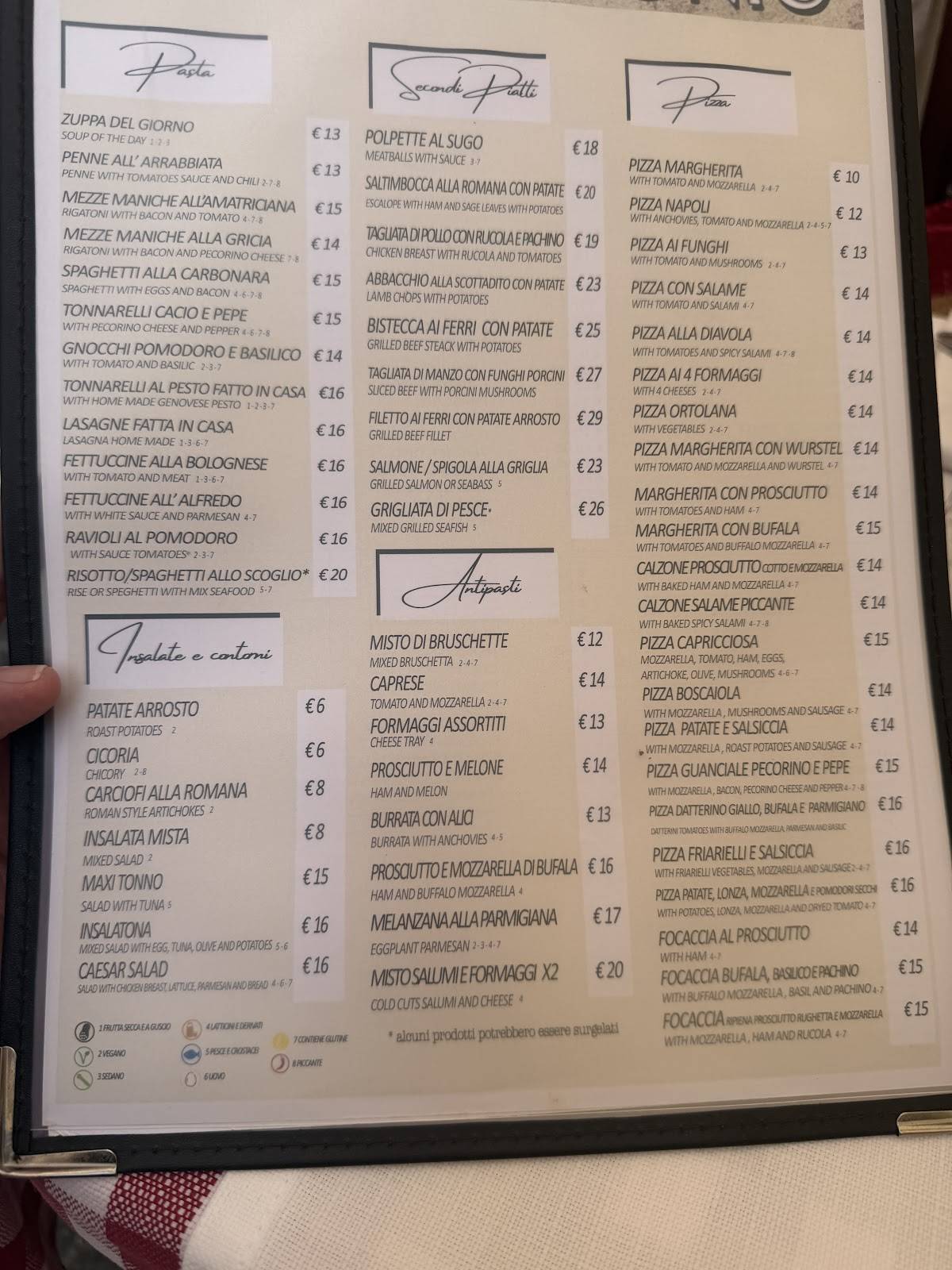 Ristorante Pizzeria Marcantonio меню