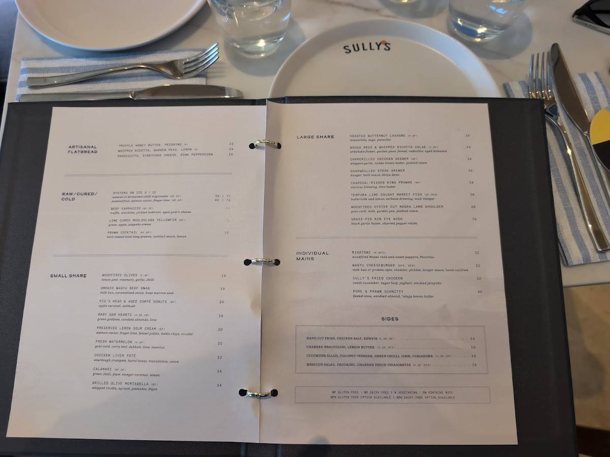 Sully's Rooftop меню