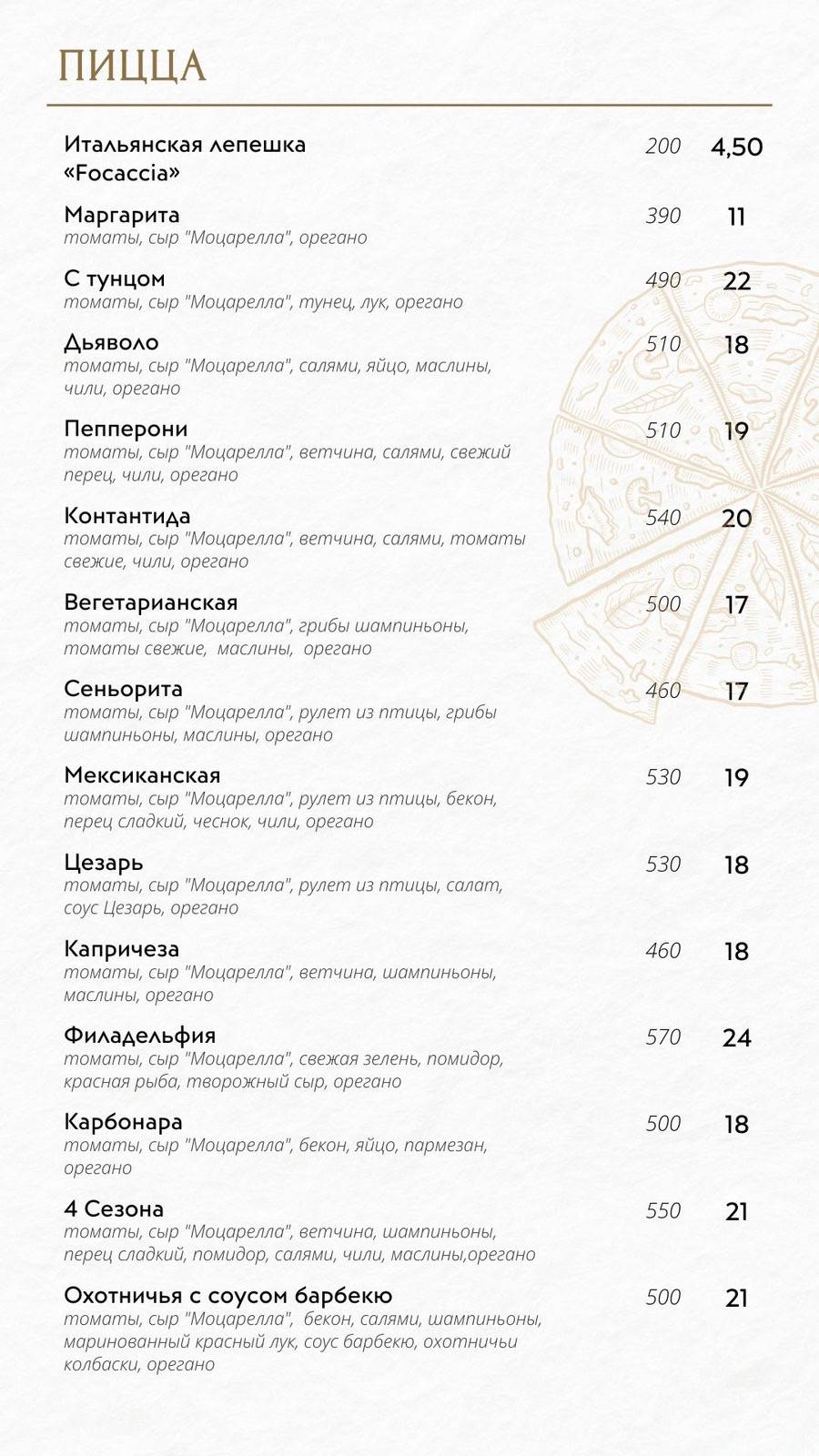 РестоБар"МИНОР" меню