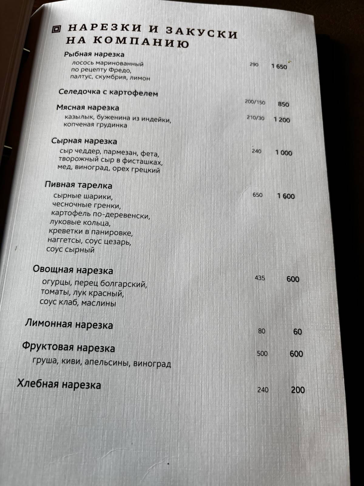 Кафе Фредо меню