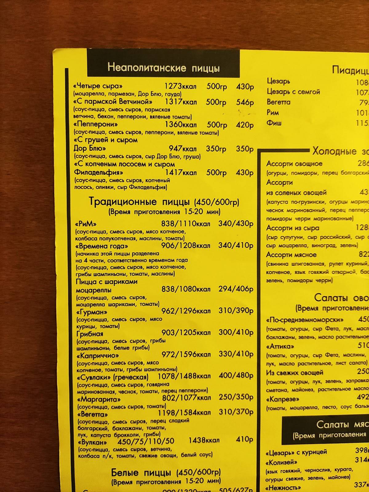 Новый Рим Ессентуки меню