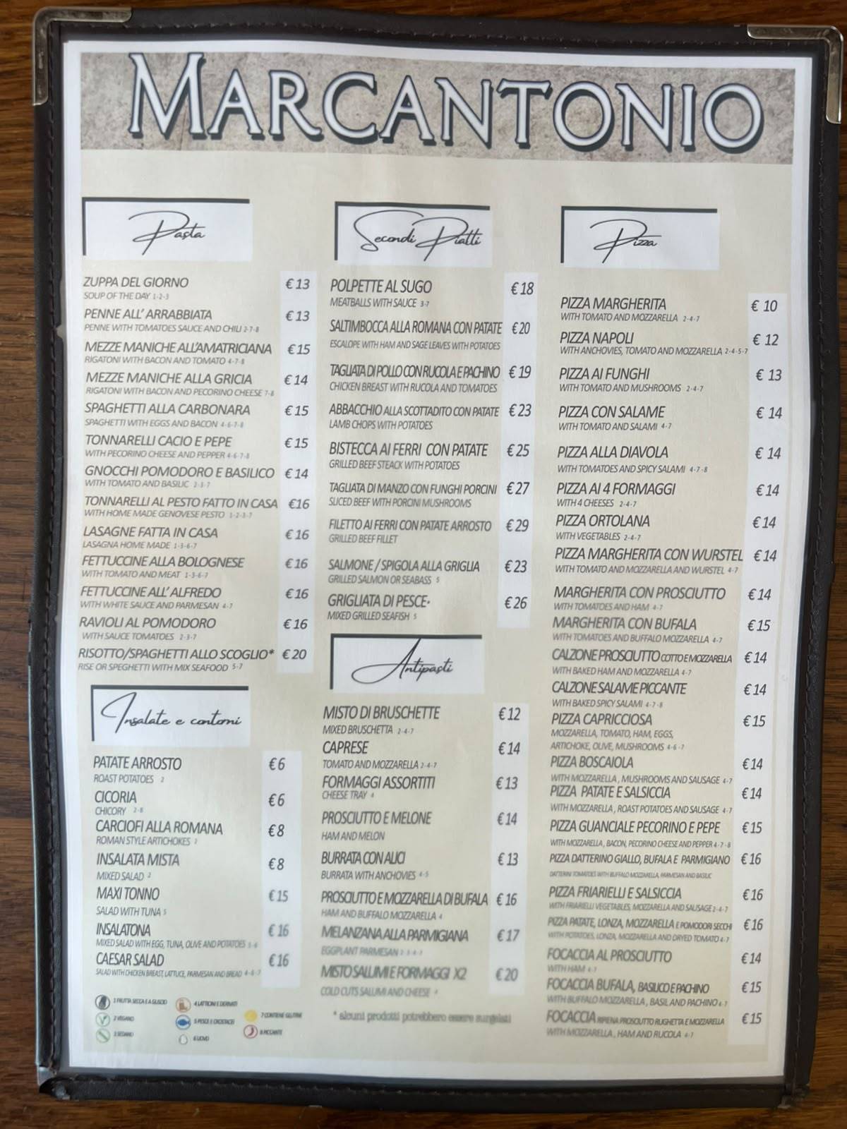 Ristorante Pizzeria Marcantonio меню