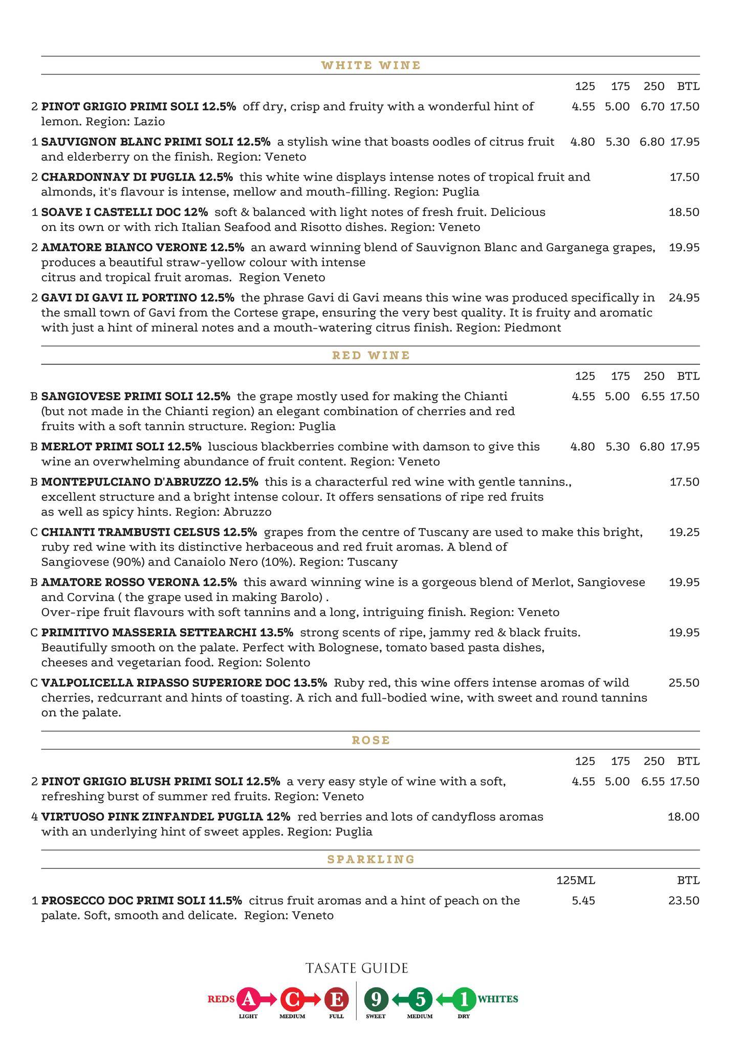 Italian Market Kitchen меню