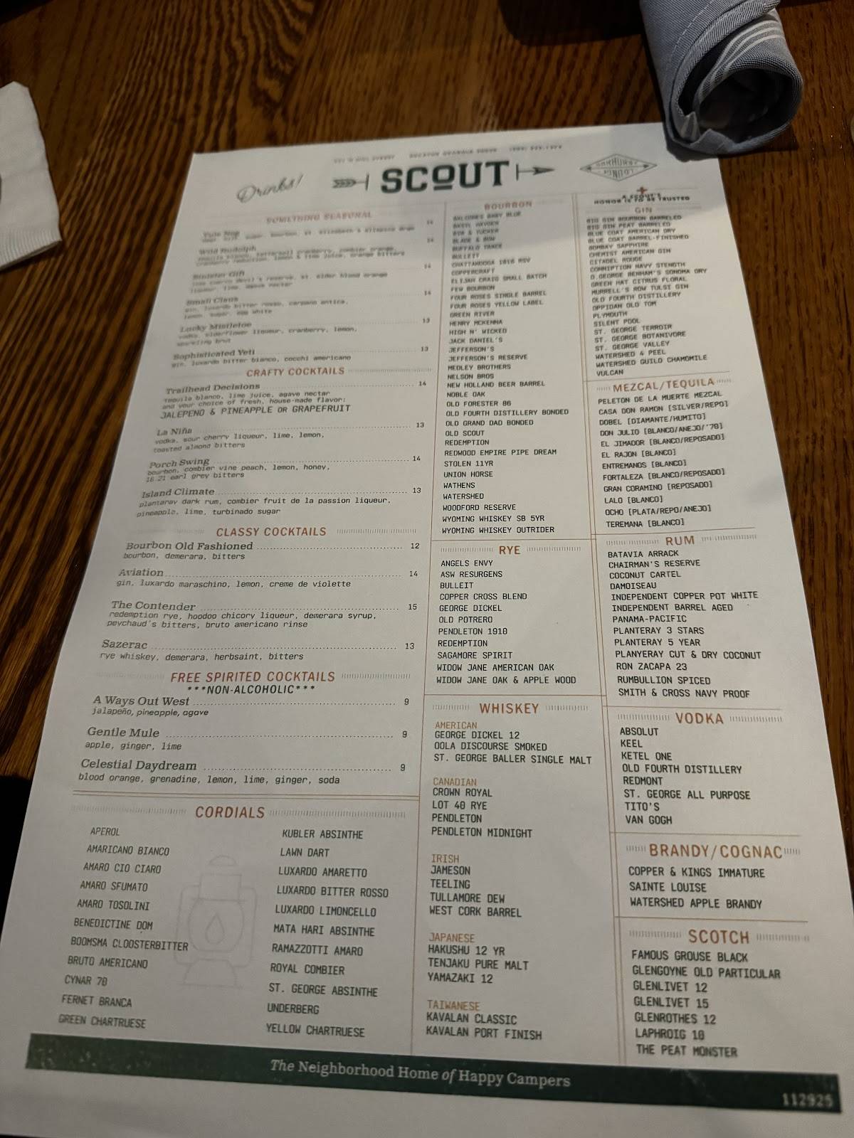 Scout меню