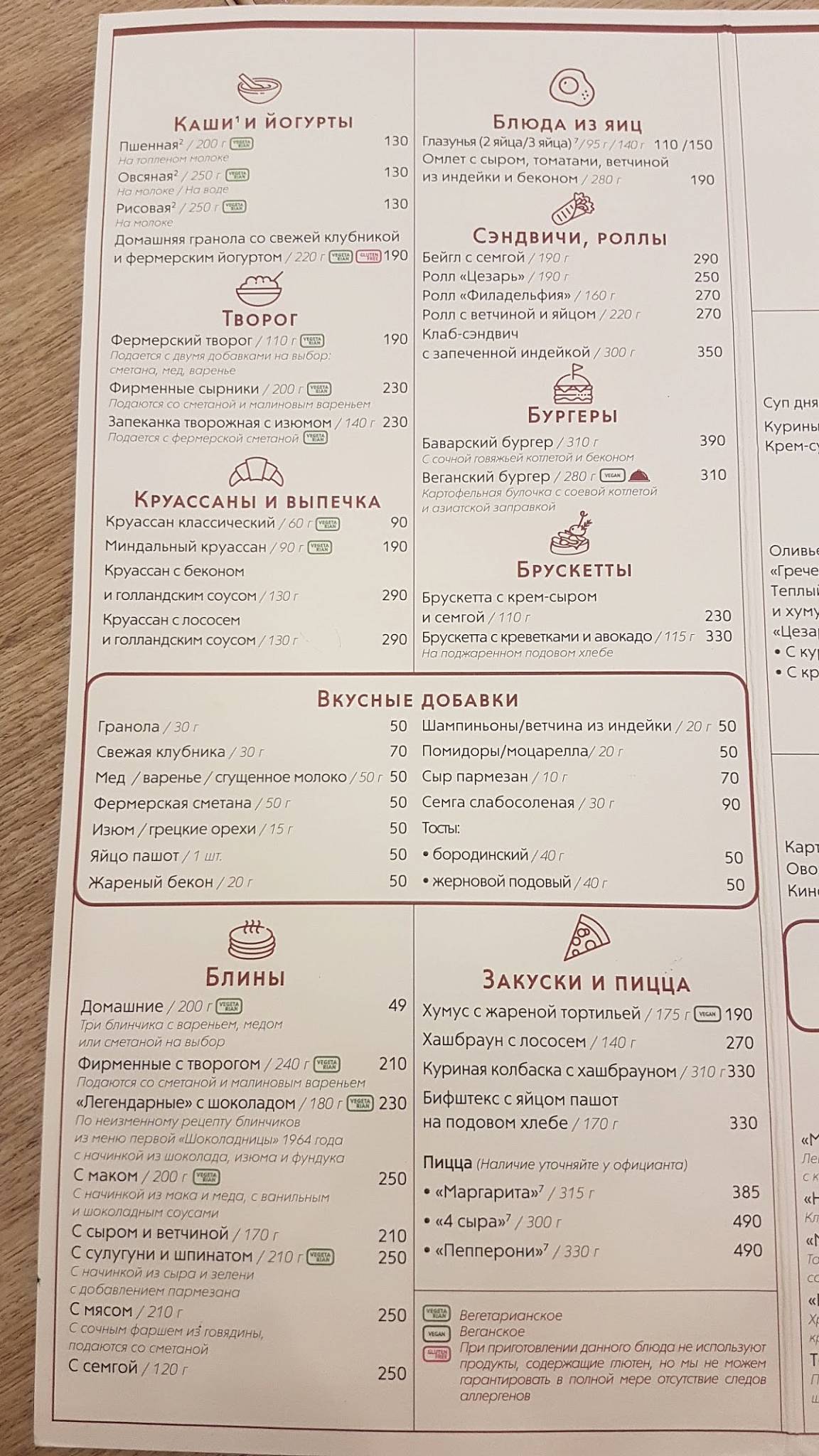 Шоколадница меню