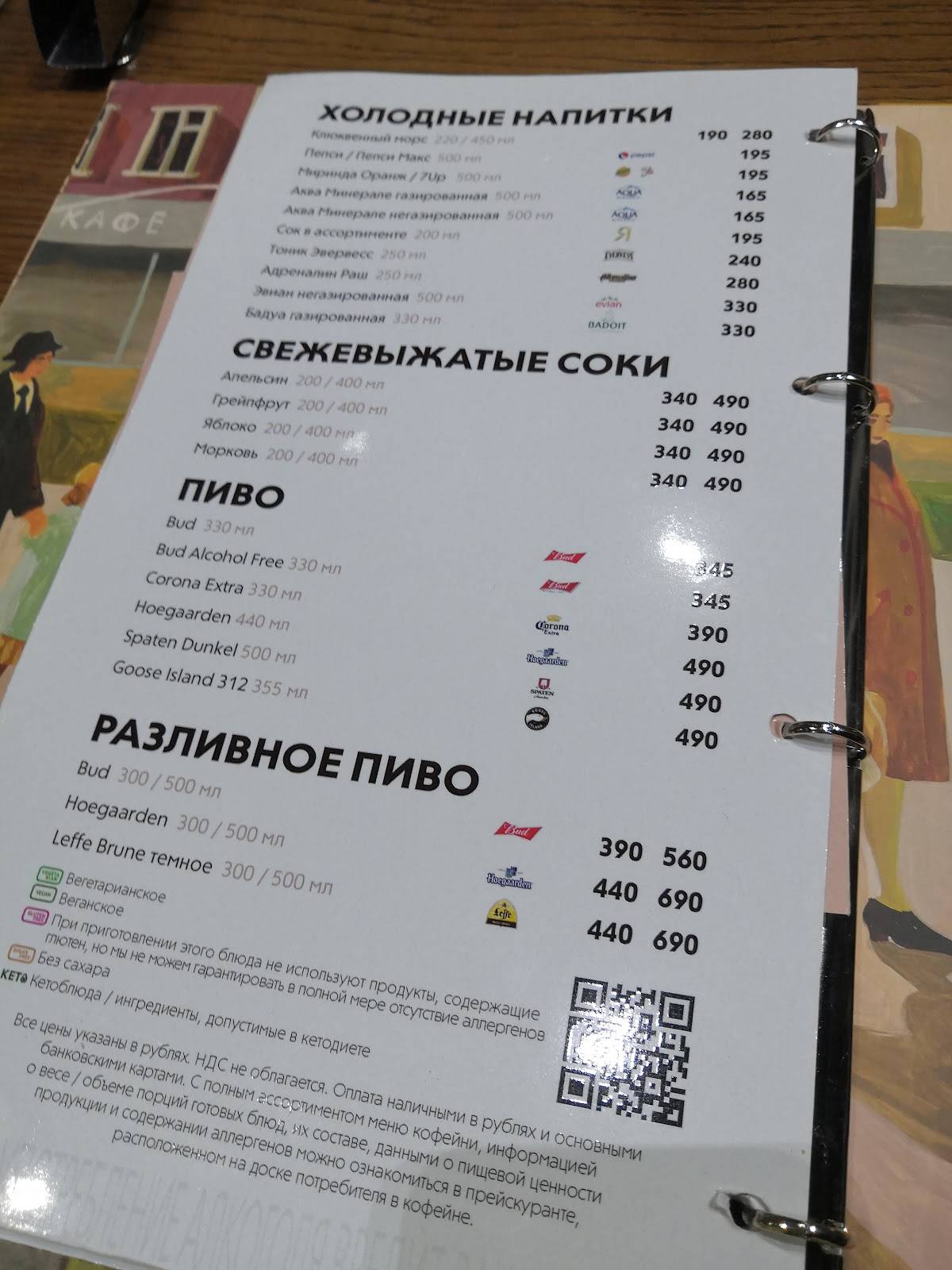 Шоколадница меню