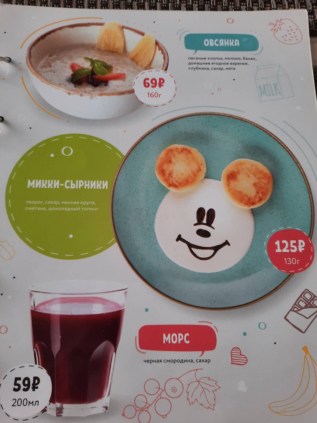 Сицилия меню