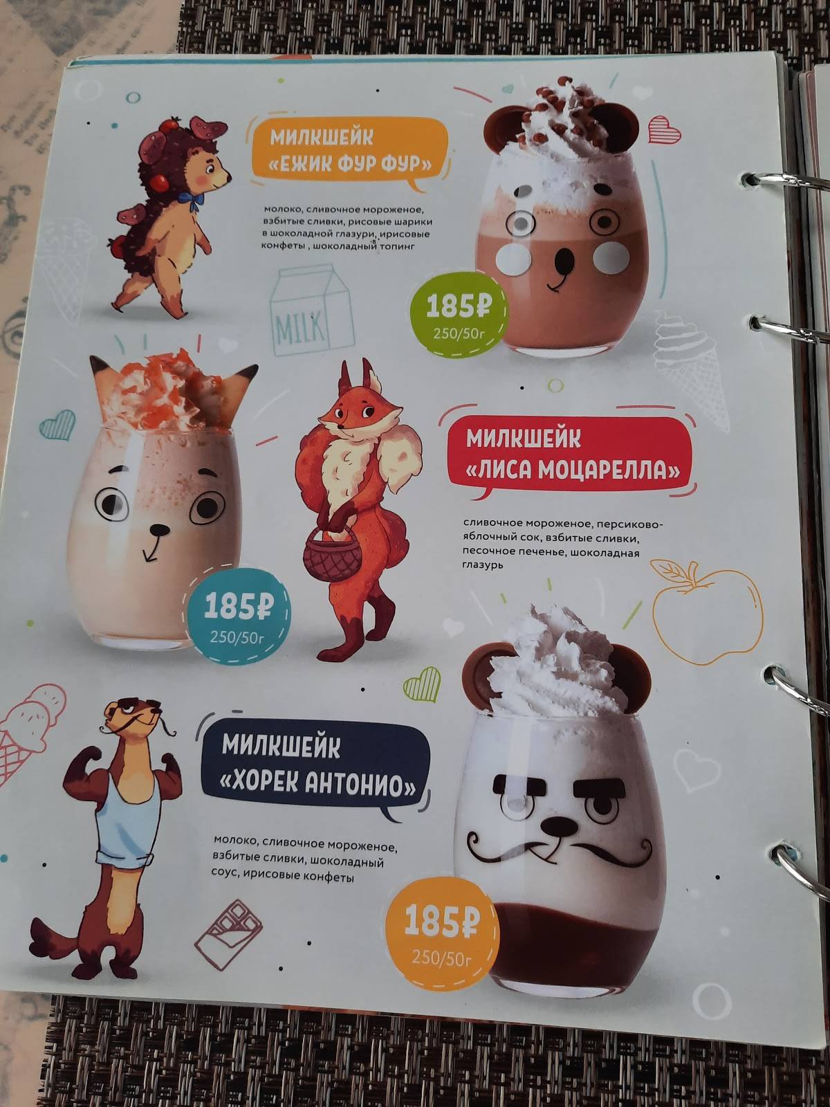 Сицилия меню