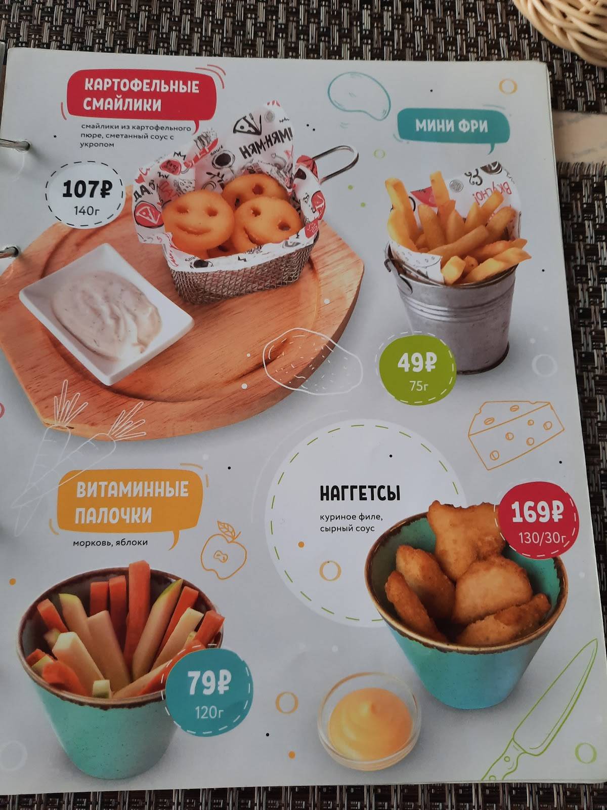 Сицилия меню