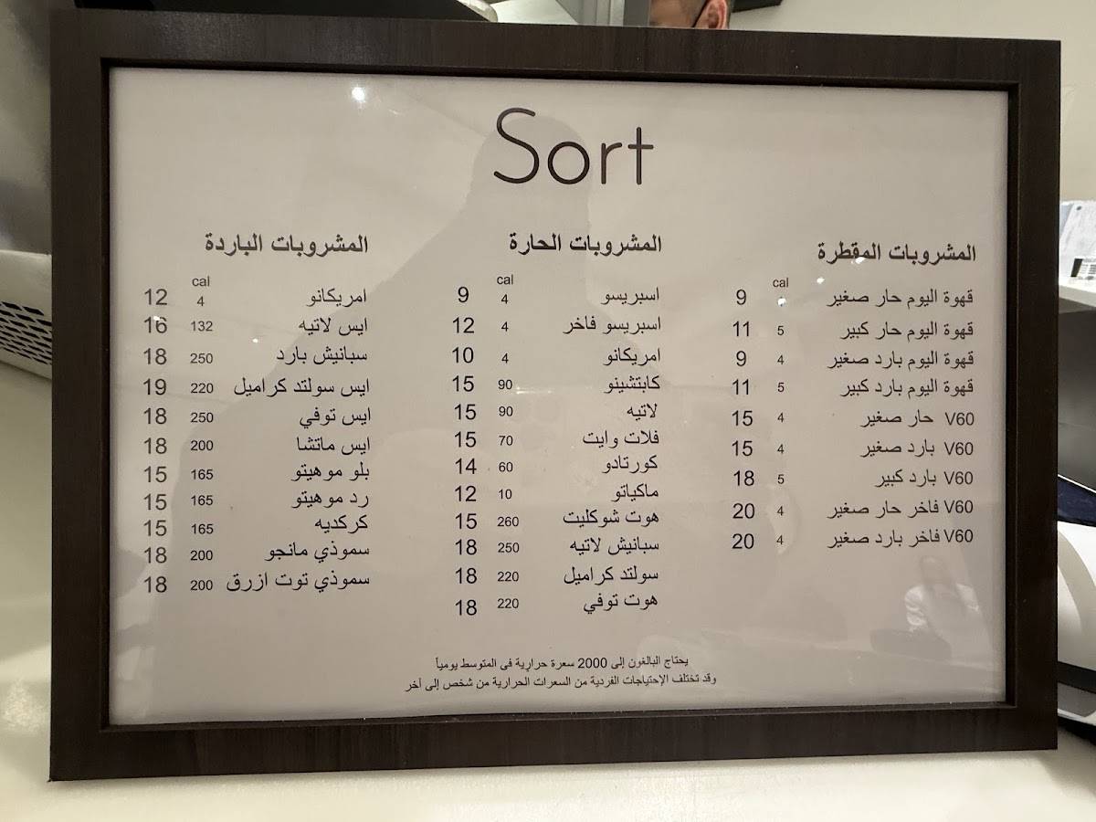 Sort меню