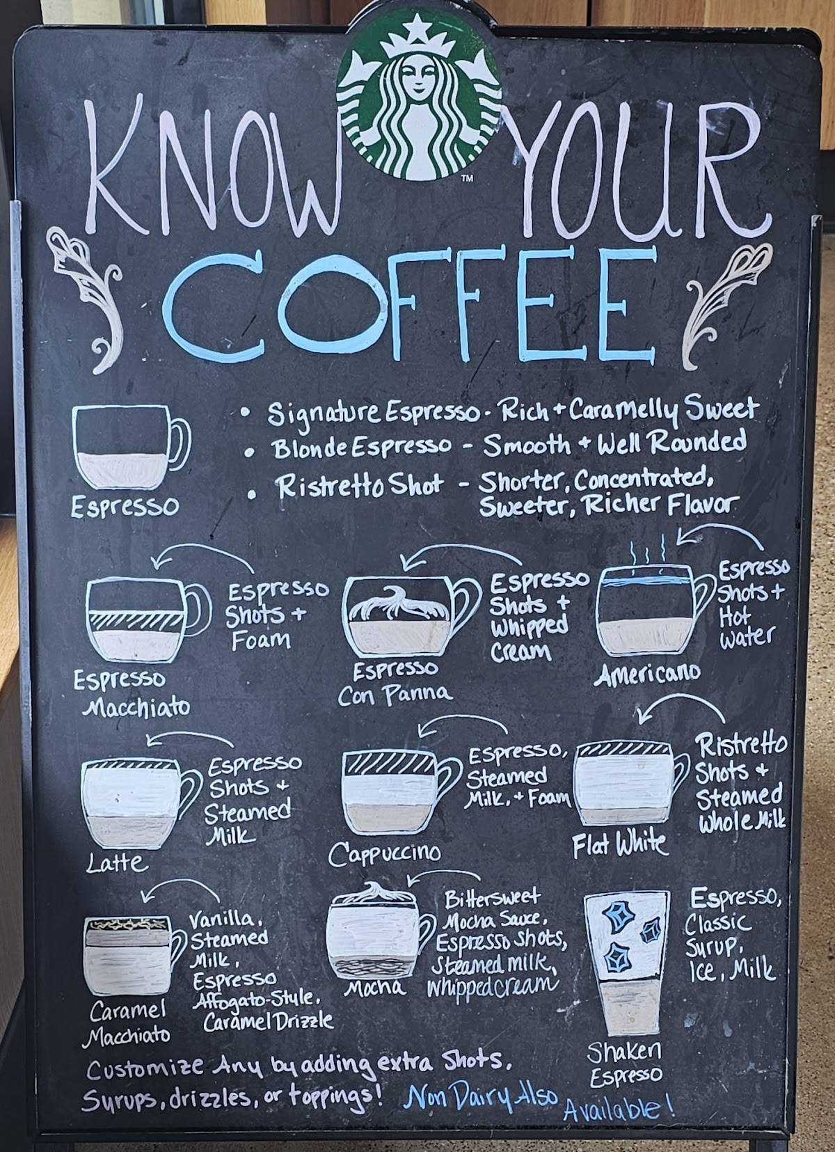 Starbucks Coffee Company меню
