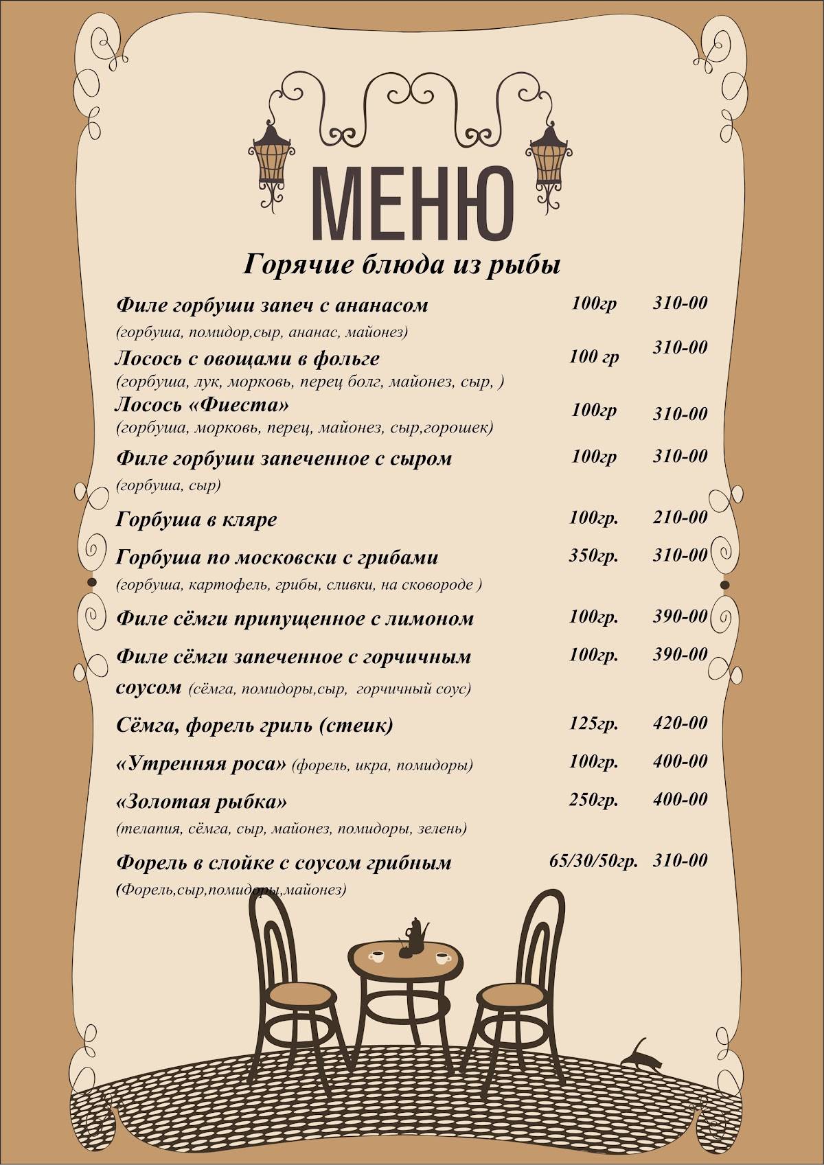 Цезарь меню