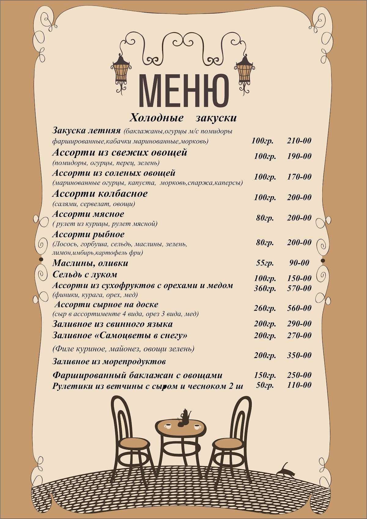 Цезарь меню