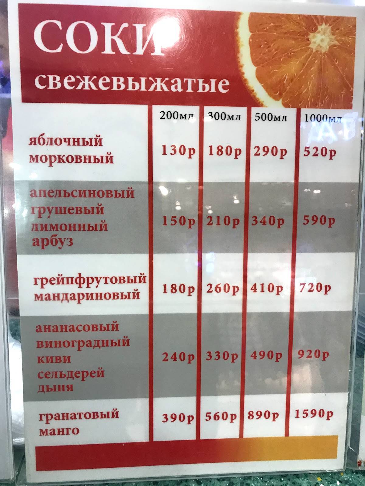 Свежевыжатые соки меню