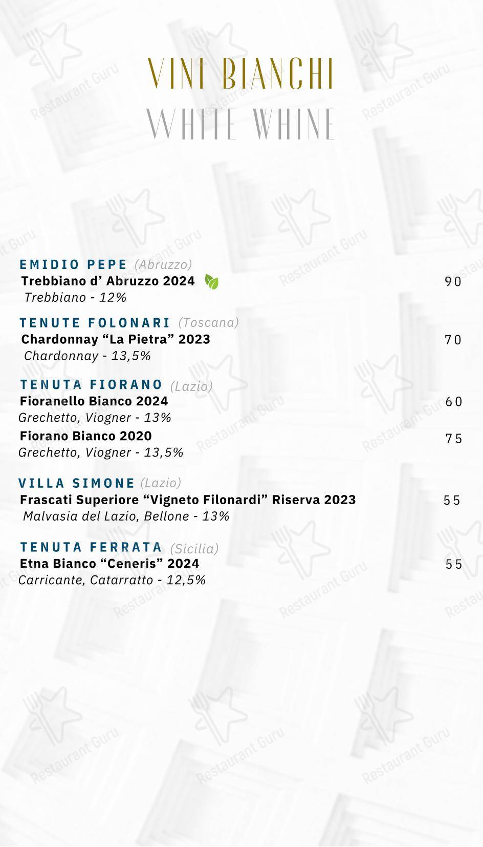 Детское фастфуда The Vista Rooftop Roma Pantheon Terrace Bar & Restaurant