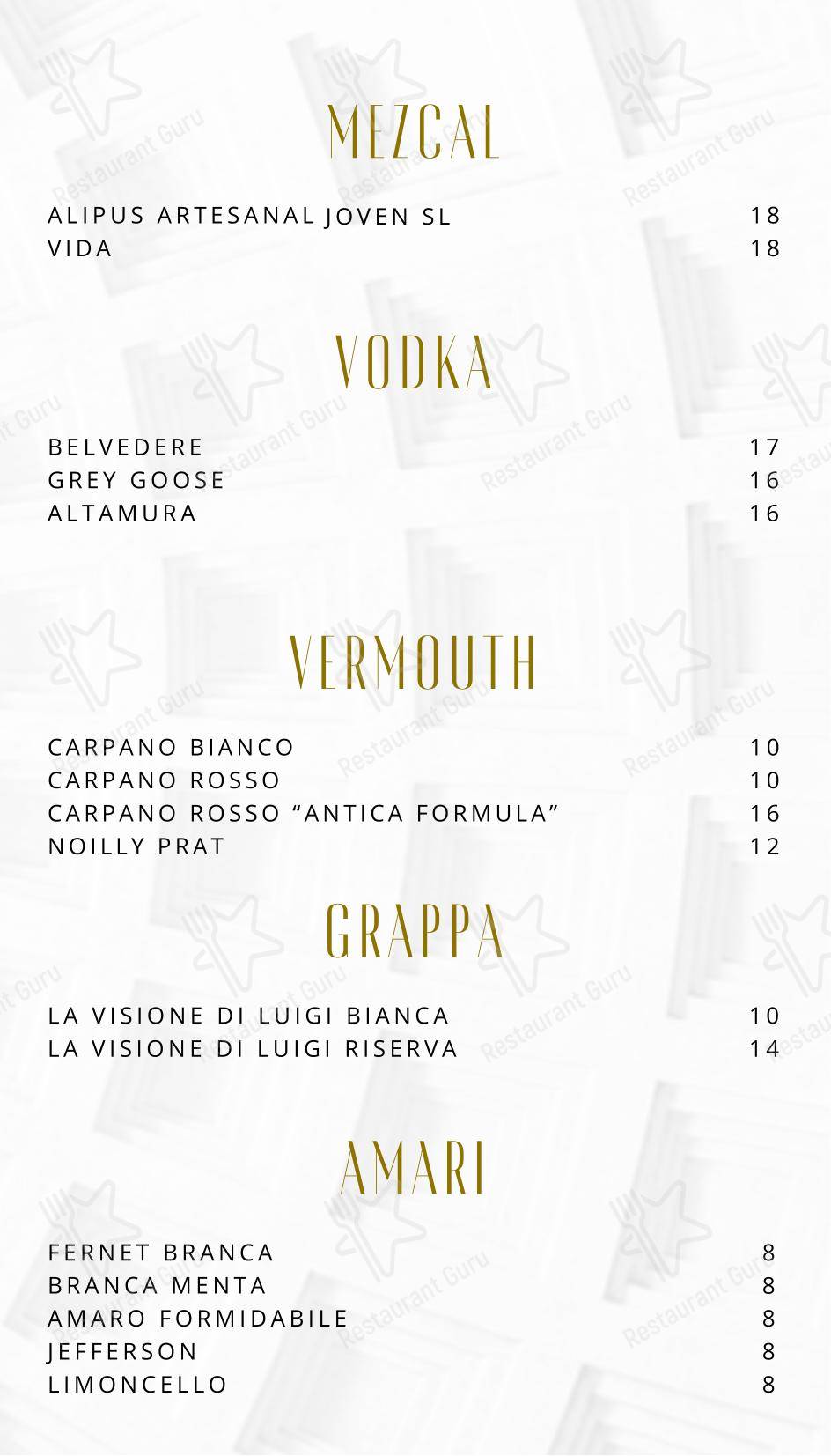 The Vista Rooftop Roma Pantheon Terrace Bar & Restaurant в Риме - Коктейльная карта